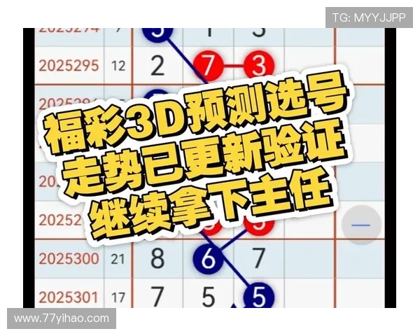 北京快三开奖规律深度解析与走势预测技巧