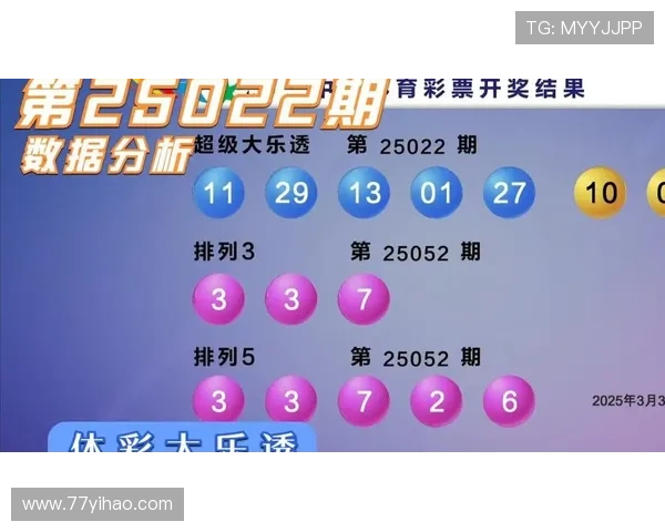 大乐透开奖号码投资策略分析指南