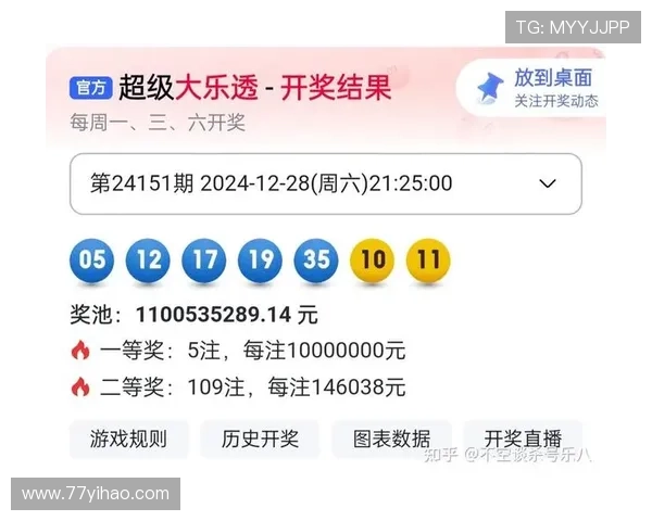 大乐透第056期开奖结果最新公布：头奖花落谁家？